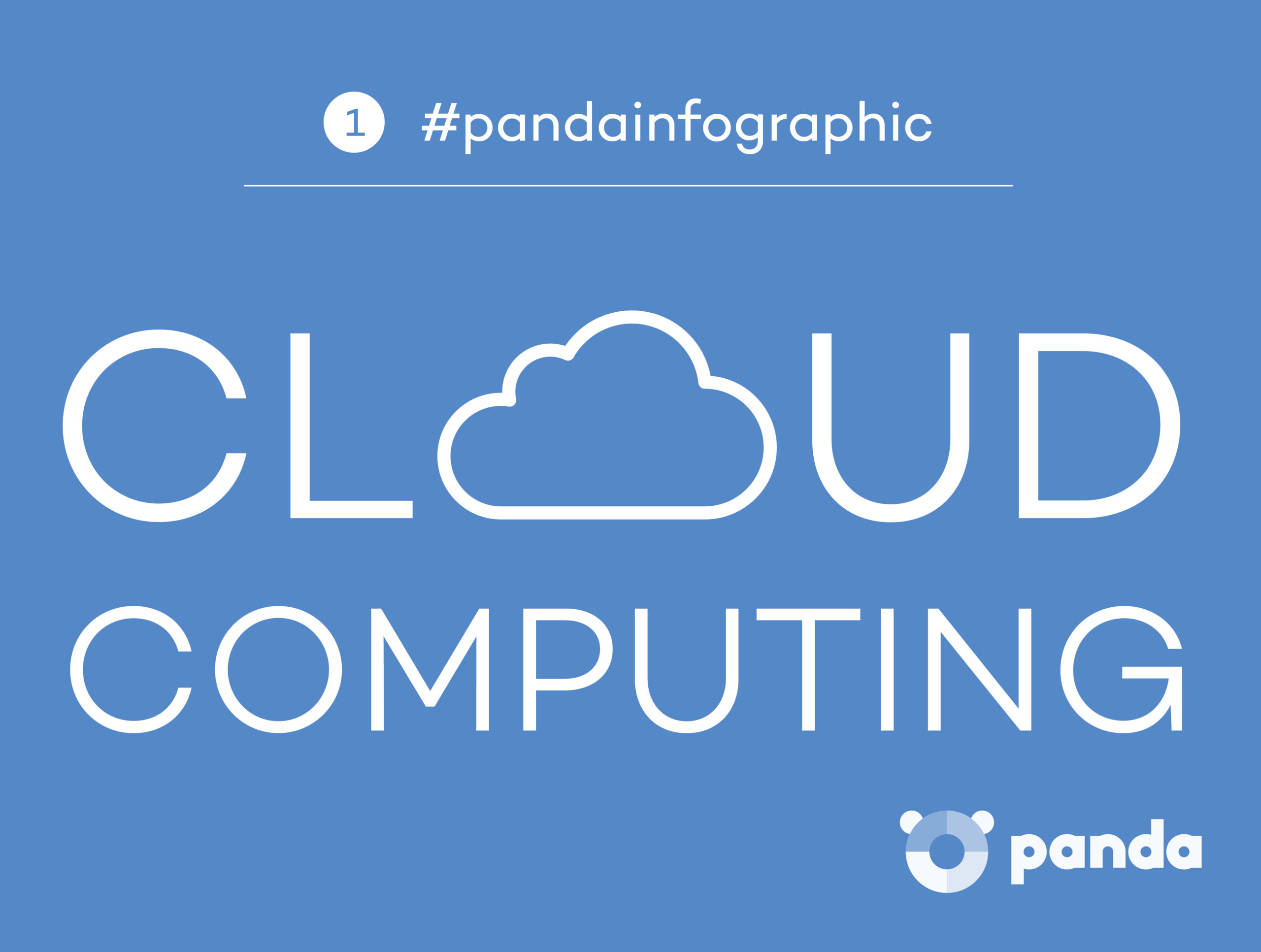 5 aplicaciones de cloud computing para potenciar tu empresa