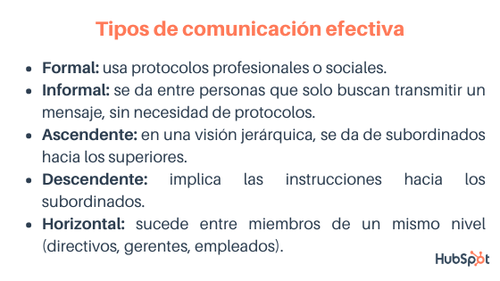 5 principios esenciales para una comunicación corporativa efectiva