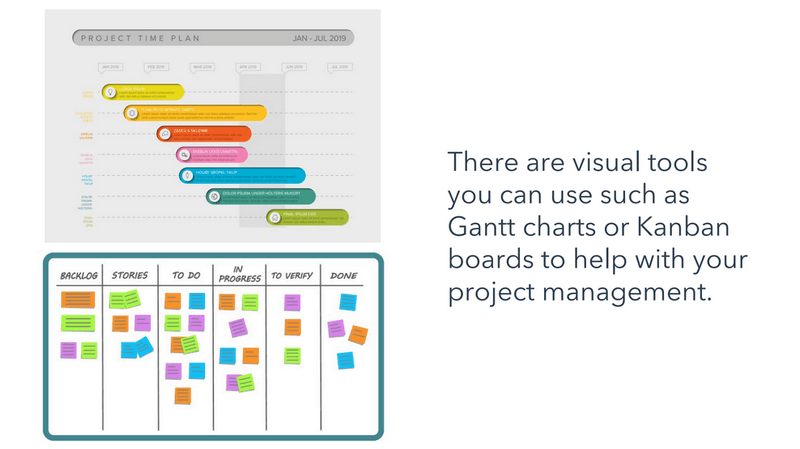 Optimiza la gestión de proyectos en tu empresa de cosméticos con una gráfica de Gantt